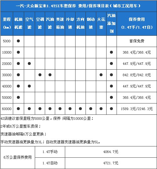 威斯尼斯人wns888官网版