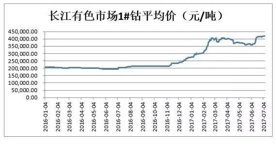 威尼斯wns·8885556