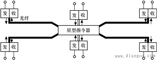 威斯尼斯人wns888官网版